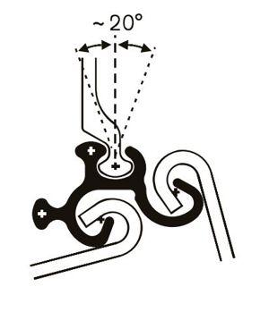 pz_pzc--cf-connector